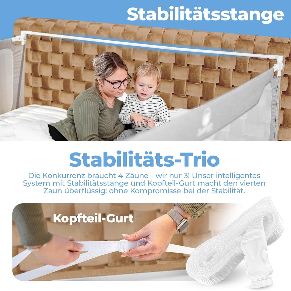 Rausfallschutz Boxspringbett & Elternbett (180x200cm) [8-teiliges Rausfallschutz Bett Set] Stabilitätsstange & Zwischenraumschutz – Bettgitter ist Laborgeprüft